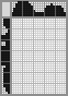 Japanese crossword «Scorpio» Japanese crossword «Scorpio»