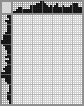 Japanese crossword «Scorpio» Japanese crossword «Scorpio»