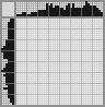 Japanese crossword «Scorpio» Japanese crossword «Scorpio»