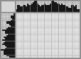 Japanese crossword «Scorpion» Japanese crossword «Scorpion»