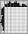 Japanese crossword «Scorpion» Japanese crossword «Scorpion»