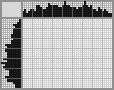 Japanese crossword «Scorpio» Japanese crossword «Scorpio»