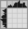 Japanese crossword «Scorpion» Japanese crossword «Scorpion»