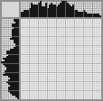 Japanese crossword «Scorpio» Japanese crossword «Scorpio»