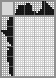 Japanese crossword &laquo;Scorpio&raquo;