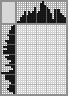 Japanese crossword «Scorpio» Japanese crossword «Scorpio»