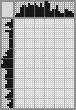 Japanese crossword «Scotty Mikhail Ivanovich, artist» Japanese crossword «Scotty Mikhail Ivanovich, artist»