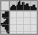 Japanese crossword «Frying Pan» Japanese crossword «Frying Pan»
