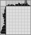 Japanese crossword «Violinist» Japanese crossword «Violinist»
