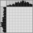 Japanese crossword «Violinist» Japanese crossword «Violinist»