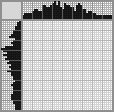 Japanese crossword &laquo;Violinist&raquo;