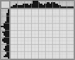 Japanese crossword «Violinist» Japanese crossword «Violinist»
