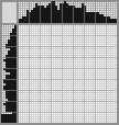 Japanese crossword &laquo;Violinist&raquo;