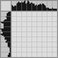Japanese crossword «Violinist» Japanese crossword «Violinist»