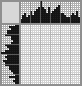 Japanese crossword &laquo;Violinist&raquo;