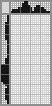 Japanese crossword «Treble clef» Japanese crossword «Treble clef»