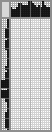 Japanese crossword «Treble clef» Japanese crossword «Treble clef»