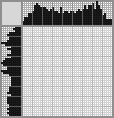 Japanese crossword &laquo;Humble flowers&raquo;