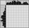 Japanese crossword «Scrooge McDuck» Japanese crossword «Scrooge McDuck»