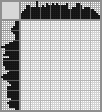 Japanese crossword «Scrooge McDuck» Japanese crossword «Scrooge McDuck»