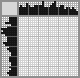 Japanese crossword «Scrooge McDuck» Japanese crossword «Scrooge McDuck»