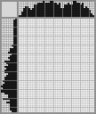 Japanese crossword &laquo;Scrooge McDuck&raquo;