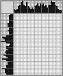 Japanese crossword «Skryabin Alexander Nikolaevich» Japanese crossword «Skryabin Alexander Nikolaevich»
