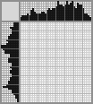 Japanese crossword &laquo;Scooby-Doo&raquo;