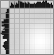 Japanese crossword «Skunk» Japanese crossword «Skunk»