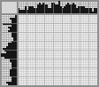 Japanese crossword «Skunk» Japanese crossword «Skunk»