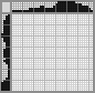Japanese crossword «Skunk» Japanese crossword «Skunk»