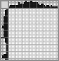 Japanese crossword «Skunk» Japanese crossword «Skunk»