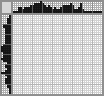Japanese crossword «Skunk» Japanese crossword «Skunk»