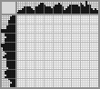 Japanese crossword «Skunk» Japanese crossword «Skunk»