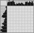 Japanese crossword «Skunk» Japanese crossword «Skunk»