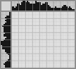 Japanese crossword «Skunk» Japanese crossword «Skunk»