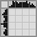 Japanese crossword «Skunk» Japanese crossword «Skunk»