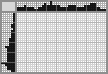 Japanese crossword «Scooter» Japanese crossword «Scooter»