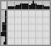 Japanese crossword &laquo;Scooter&raquo;