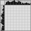 Japanese crossword «Squaw» Japanese crossword «Squaw»