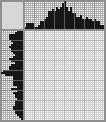 Random crossword