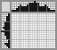 Japanese crossword &laquo;Birdhouse&raquo;