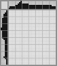Japanese crossword &laquo;Birdhouse&raquo;