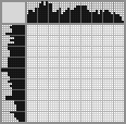 Japanese crossword «Birdhouse» Japanese crossword «Birdhouse»