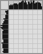 Random crossword