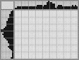 Japanese crossword &laquo;Birdhouse&raquo;