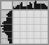 Japanese crossword &laquo;Birdhouse&raquo;