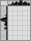 Japanese crossword «Birdhouse» Japanese crossword «Birdhouse»