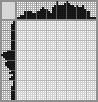 Japanese crossword «Birdhouse» Japanese crossword «Birdhouse»
