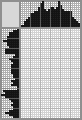 Japanese crossword «Birdhouse» Japanese crossword «Birdhouse»